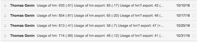 email progress