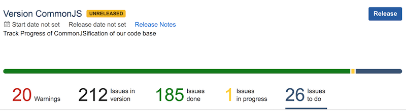 Release progress