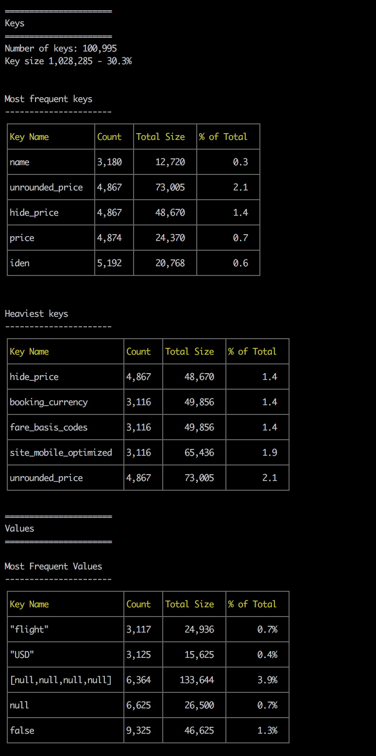 json-size-explorer-1