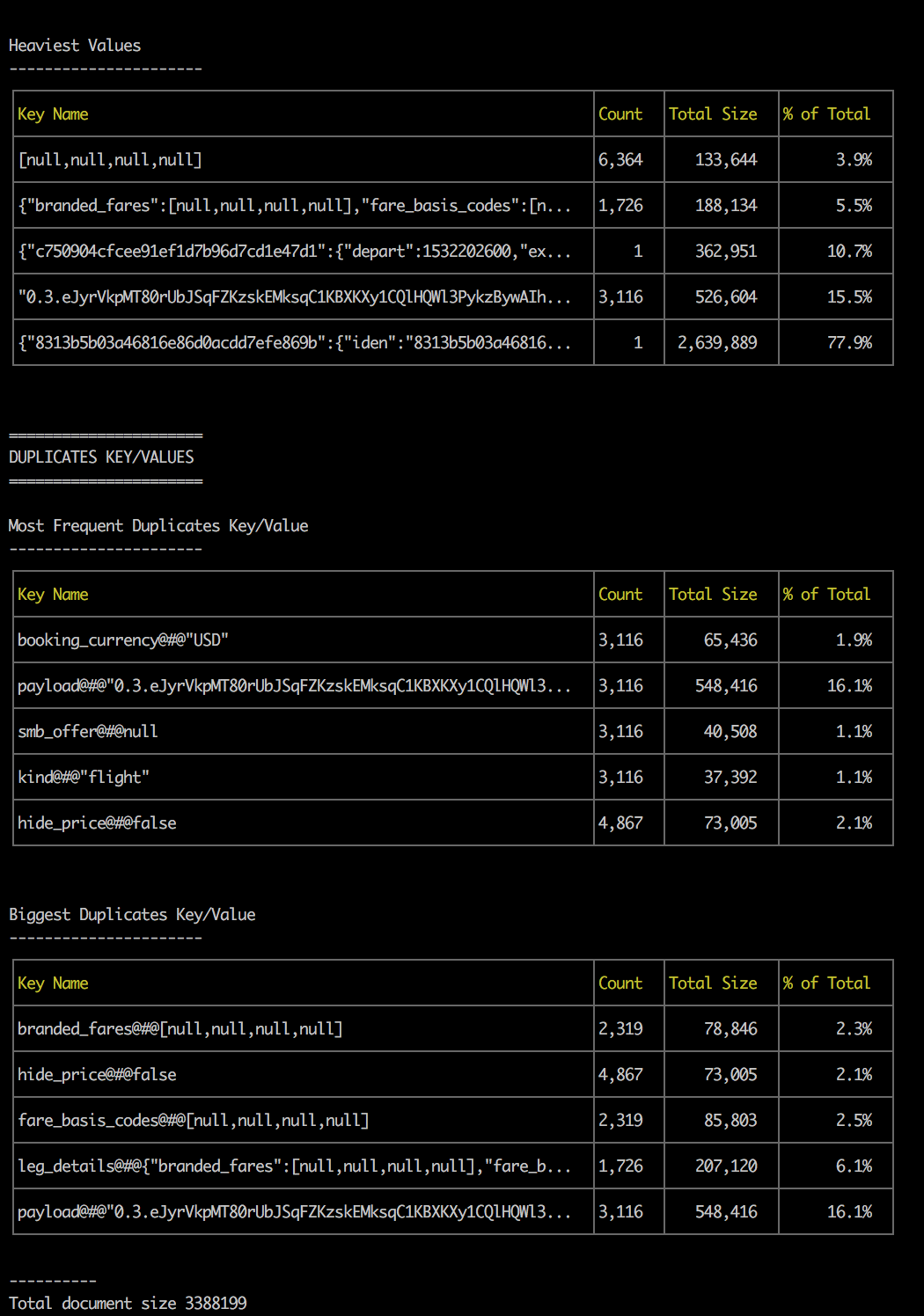 json-size-explorer-2